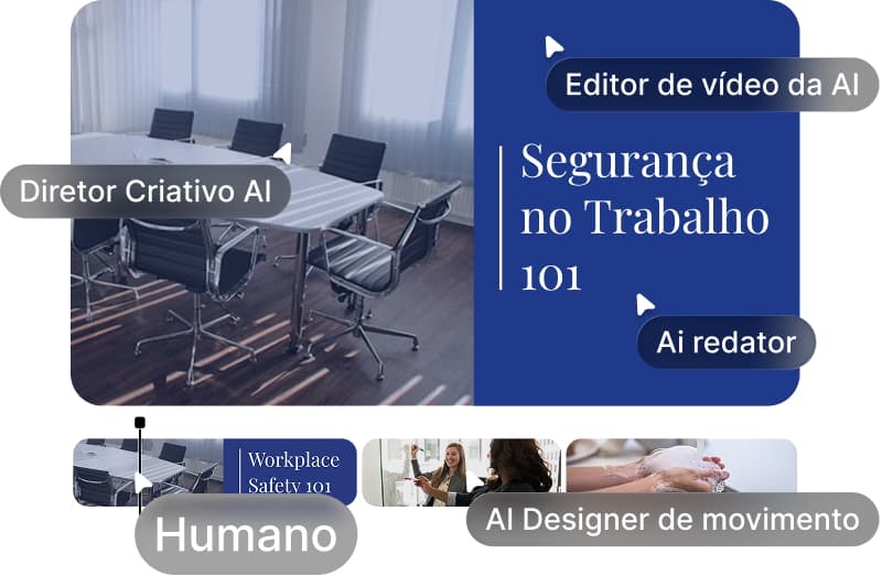 Coleção de imagens mostrando diferentes vídeos de estoque